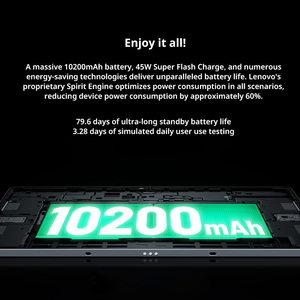 Toàn Cầu Rom Lenovo Xiaoxin Pad Pro 12.7 2025 Mắt Thoải Mái Màn Hình 12.7 ''2.9 K 144Hz Kích Thước 8300 Máy Tính Bảng 10200MAh 4 Loa - Product Image 5