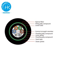 Localizador subterráneo de comunicación Gytfy53, Cable óptico de fibra, red negra, Cable de fibra óptica para exteriores, PE LSZH PVC