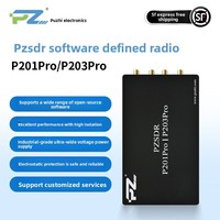 Carte de développement radio logicielle PZSDR ZYNQ7020 AD9361 Pluto OpenWiFi avec système d'exploitation Linux et Ethernet Gigabit