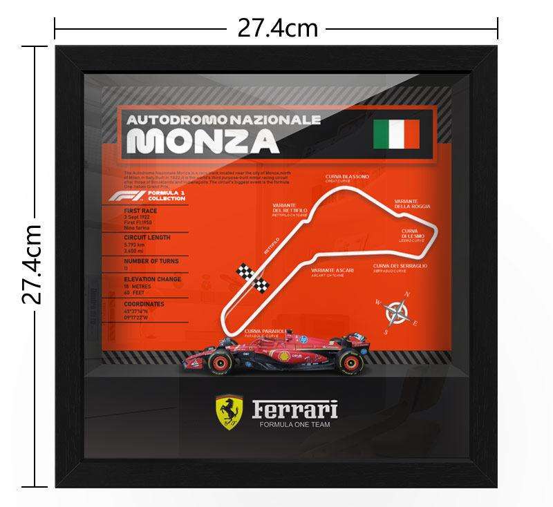 Circuit de Monza Rouge - Italie