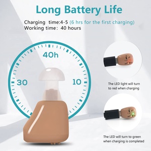 Nuove idee di prodotto 2024 ite apparecchi acustici invisibili ricaricabili - Product Image 2