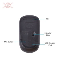 Souris RVB pour ordinateur sans fil Souris rechargeable sans fil Gamer Souris USB Souris Pilote Souris