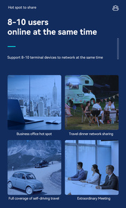 PW100 4G LTE Mobile Wifi Hotspot Power bank 3G 4G Tragbarer WLAN-<span class=keywords><strong>Router</strong></span> Unterstützung 10 WiFi-Benutzer mit - Product Image 6