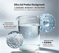 Silice colloïdale à haute teneur en solides, anti-corrosion, pour additifs de peinture et d'encre