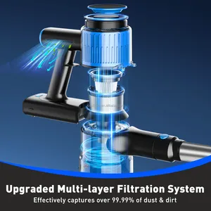 Không Dây Dính Máy Hút Bụi Với Chức Năng Khô Cho Nhà Khách Sạn Xe Nhà Để Xe Làm Dạng-Cho Sàn Gỗ Cứng Thảm Vật Nuôi Tóc - Product Image 5