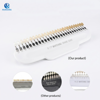 Guía de Tonos Dentales Profesional Directo de Fábrica R20, Color de Dientes, Accesorios Multiusos para Blanqueamiento Dental