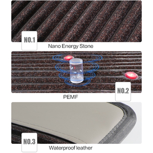 Hồng ngoại nhiệt điện massage nệm hồng ngoại phòng tắm hơi nệm - Product Image 6