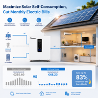 Système de Stockage d'Énergie Solaire (ESS) pour toute la maison de 28 kWh, 51,2 V 560 Ah LiFePO4, avec onduleur hybride triphasé 12 kW intégré et communication CAN