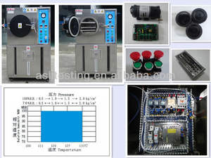 การทดสอบชีวิตความเครียดเร่งสูงหยุด/การทดสอบ HASS ห้องทดสอบด้านสิ่งแวดล้อมการสั่นสะเทือนอุณหภูมิภูมิอากาศรวม - Product Image 5