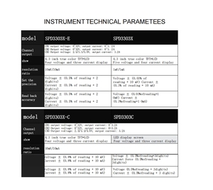 SIGLENT แหล่งจ่ายไฟแบบปรับค่าได้ความแม่นยำสูง รุ่น Linear Programmable SPD3303X/C/X-E รับประกัน 1 ปี สำหรับอุปกรณ์ทดสอบ - Product Image 5