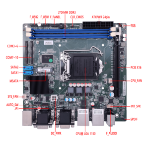 H81 칩셋 미니 ITX 임베디드 마더보드 LGA 1155 M8200-UA 듀얼 PC-<span class=keywords><strong>DDR3</strong></span> PCIE X16 슬롯 듀얼 COM 윈도우 7/8/10/리눅스 호환 - Product Image 2