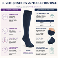 Chaussettes de compression confortables pour la maternité, pour le soutien et la compression, marque privée avec contrôle qualité et spécifications.