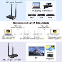 Émetteur-récepteur vidéo sans fil HDMI 1000T/300M 4K avec latence de 0,06 s (2,4 GHz/5 GHz) pour événements extérieurs et football