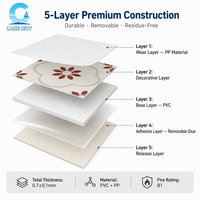 Autocollant de sol auto-adhésif, carrelage à coller, vinyle PVC 3D, imperméable, ignifuge, parquet vintage à fleurs, décoration de cuisine et de maison