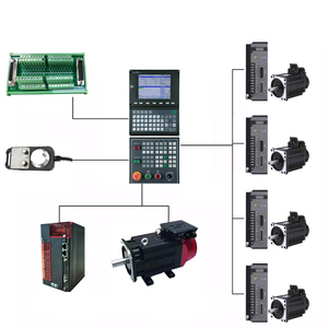 Máy tính điều khiển 5 trục PLC hệ thống CNC cho độ chính xác quay và phay - Product Image 1