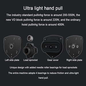 รอกโซ่ TOYU <span class=keywords><strong>HSZ</strong></span>-NWE VD ขนาด 0.5 ตัน 1 ตัน 2 ตัน 3 ตัน 5 ตัน - Product Image 3