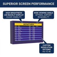 Système d'affichage FIDS, terminal LCD personnalisé OEM avec CMS de signalisation numérique pour la signalisation directionnelle dans les aéroports, les métros et les hubs de transit