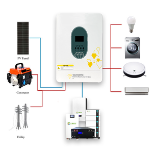 Sistema de Backup <span class=keywords><strong>UPS</strong></span> de Onda Senoidal Pura 48v 24v 12v 2kva MPPT 6kw 11kw 51.2v Inversor Solar Híbrido Off Grid - Product Image 2