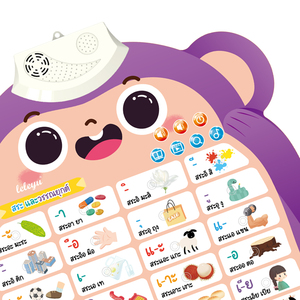 ของเล่นเสริมการเรียนรู้ภาษาสำหรับเด็ก โปสเตอร์พูดได้<span class=keywords><strong>ภาษา</strong></span><span class=keywords><strong>ไทย</strong></span> แผ่นการเรียนรู้สำหรับเด็กเล็ก - Product Image 3