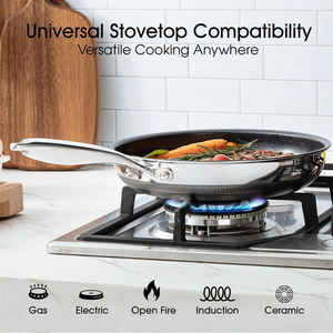Sartenes de Titanio de Lujo de 8, 10 y 12 Pulgadas con Tapa de Vidrio, Nuevo Diseño - Product Image 5