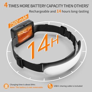 Lampada Frontale Ricaricabile 7500mAh 1500 Lumen Super Luminosa LED Lampada da Testa 230 ° Casco di Sicurezza con 3 Modalità IPX6 <span class=keywords><strong>per</strong></span> Adulti - Product Image 3