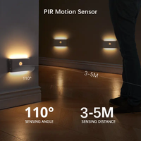 USB Rechargeable LED Mini Applique Murale ABS Magnétique Sans Fil Smart Motion Sensor Chaud Couloir Chambre Toilette Carré Projection pour