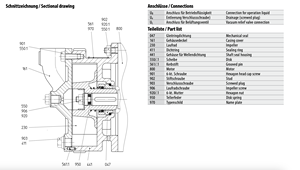 Новый и оригинальный V30-55.0079 с жидкостным кольцом - Product Image 4