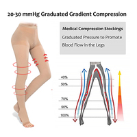 Collants de compression médicaux opaques antibactériens à bout ouvert pour femmes 15-20 mmHg, respirants, pour le soutien des varices et des gonflements