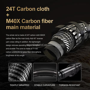 ECOODA X-82SP X-80L เปลวไฟรูปดาวแบบ24T ผ้าคาร์บอนไฟเบอร์ M40X ฟูจิโอริง - Product Image 6