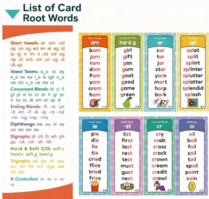 Cartes mémoire portables d'apprentissage phonétique en <span class=keywords><strong>anglais</strong></span> pour enfants, cartes d'apprentissage des règles transfrontalières, carte de visite pédagogique - Product Image 3