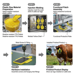 Localizzatore GPS IoT 4G per Bestiame con Allarme Geo-fence per Sistemi Agricoli e Zootecnici - Product Image 5