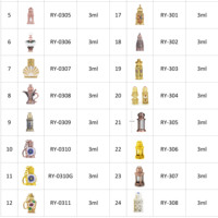 Fournisseur de flacons de parfum en verre vides de 3 ml / flacon de parfum vide / flacon de parfum rond