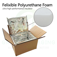 Doublure de boîte isolante en mousse compressible sous vide, mousse de polyuréthane flexible pour l'expédition de produits pharmaceutiques et d'aliments congelés