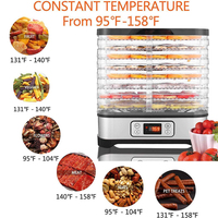 Elektrische 400W 5 Trays Voedsel Dehydrator Machine Met Digitale Timer En Temperatuurregeling Voor Fruit Groentevlees Rundvlees Jerky
