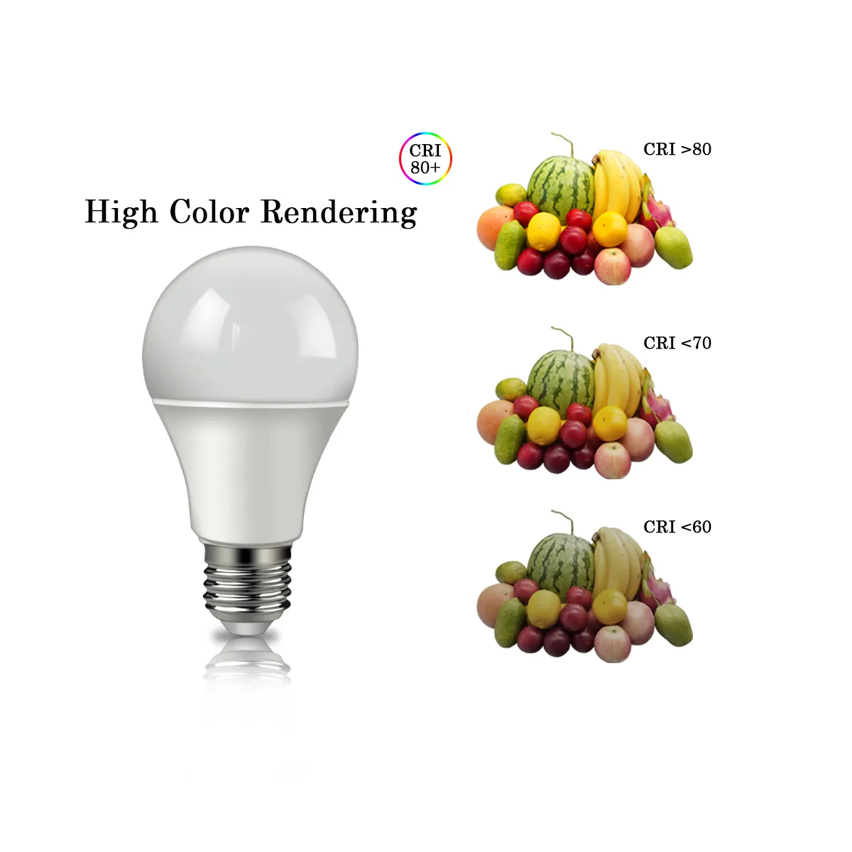 LED High Quality A60 Bulb E27/B22 12W 220V 3000K/4000K/6000K Light No Flicker Plastic Bulb for Home Bedroom