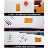 Importateurs de dispositifs médicaux MDL TGA, système de luminothérapie professionnel tout-en-un, lit de luminothérapie rouge pour hôtel SPA