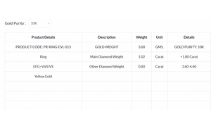 Bague de luxe plaquée or 10 carats avec diamant solitaire CVD cultivé en laboratoire, design élégant et classique pour les cadeaux de fiançailles et de mariage pour femmes - Product Image 6