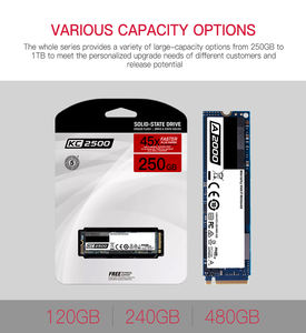 Yüksek Hızlı Uygun Fiyatlı Harici SSD E680 İsteğe Bağlı 128GB/480GB/256GB/512GB/1TB Dizüstü Bilgisayar Masaüstü <span class=keywords><strong>M</strong></span>.<span class=keywords><strong>2</strong></span> 2280 NVME PCIe3.0 SATA Plastik - Product Image 5