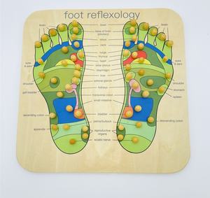 Хит продаж, массажер для ног из натурального дерева - Product Image 3