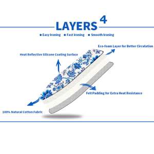 Chine Usine Eco-Friendl Sans Ordourless Pliant Ménage Impression Personnalisée Standard Planche À Repasser Couvre - Product Image 2