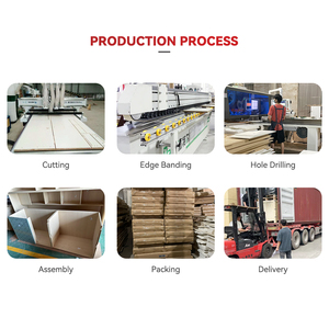 All <strong>Aluminum</strong> Kitchen Cabinet Durable Island With Soft-Close Hinge Moderns Modular Complete Furniture Cupboard Ready to Assemble - Product Image 5