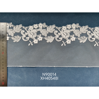 Tissu en polyester 100% à rayures étroites tricotées haute densité, transparent, brodé, sur mesure, pour accessoires de sous-vêtements