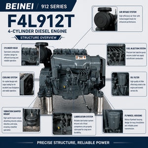 Motore Diesel Industriale BEINEI F4L912T 3.77L 65kW 2500rpm Turbocompresso Raffreddato ad Aria <span class=keywords><strong>per</strong></span> Macchinari Edili e Gruppi Elettrogeni - Product Image 4