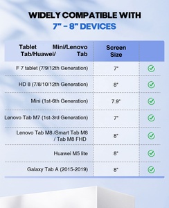 <span class=keywords><strong>MoKo</strong></span> Béquille en cuir PU durable et bien conçue Étui universel pour tablette Étui pour clavier pour tablettes Samsung <span class=keywords><strong>iPad</strong></span> 7 8 pouces - Product Image 2