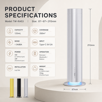 Diffuseur d'huiles essentielles sans eau en alliage d'aluminium, commande à distance via application Bluetooth, 120 ml, 200 m³, machine électrique de diffusion de parfum pour hall d'hôtel et maison