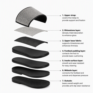 Sandales plates pour femmes avec strass, tongs d'été pour la plage, pantoufles décontractées brillantes, commande en gros OEM - Product Image 6