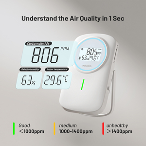 Monitor de temperatura y humedad Co2 INKBIRD Bluetooth Monitor de calidad del aire interior Monitor de aplicación <span class=keywords><strong>Detector</strong></span> de dióxido de carbono - Product Image 5