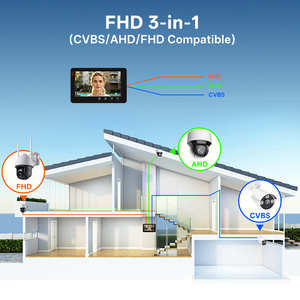 <span class=keywords><strong>Campanello</strong></span> Wireless per Esterni e Interni di Alta Qualità ed Economico con Funzione Vivavoce di Bcomtech - Product Image 5