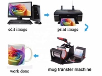 Machine de Presse à Chaud Digitale pour Tasses 11 OZ, Machine de Transfert par Sublimation pour Tasses Magiques