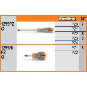 จอแสดงผลติดผนัง012930705เบต้าพร้อมไขควง42ตัว-การบำรุงรักษาในอุตสาหกรรม8014230454719ของ Ean - Product Image 1